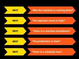Bitcoin's $90K Moment: Why It's Not What You Think